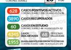 28/05/2021 SITUACIÓN DE COVID-19 EN CORONEL SUÁREZ Parte: 407    HORA 9:00