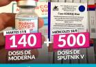 Llegaron 140 dosis de Moderna y 500 de Sputnik V