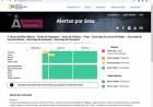 Alerta Amarilla: por lluvias y tormentas