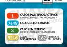 SITUACIÓN DE COVID-19 EN CORONEL SUÁREZ