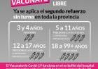 Vacuna COVID cuarta dosis libre: ya se aplica el segundo refuerzo sin turno en toda la provincia