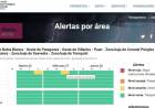 Alerta Amarilla por tormenta