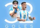 Lautaro Martínez alcanzó la marca de Maradona