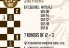 Coronel Suárez sede de la segunda fecha del Prix de Ajedrez