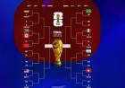 Un cruce confirmado de 16avos de final y Brasil en la misma parte de cuadro que Argentina