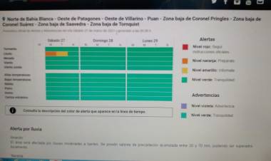 INFORMA EL SERVICIO METEOROLÓGICO DE CORONEL SUÁREZ