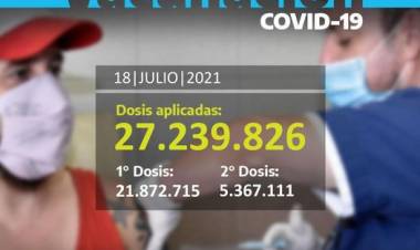 Compartimos información actualizada sobre el avance del Plan Estratégico de Vacunación contra la COVID-19.