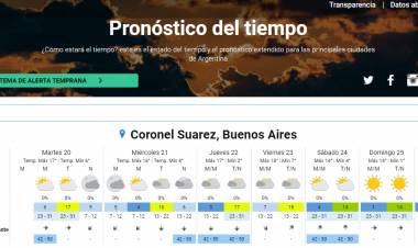 Pronóstico del tiempo oficial para Coronel Suárez y la región