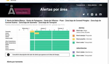 Alerta Amarilla: por lluvias y tormentas
