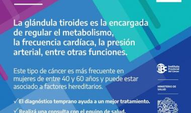 Dia Internacional del Cáncer de Tiroides