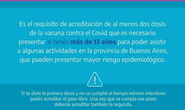 Empieza a regir en toda la Provincia de Buenos Aires el PASE LIBRE CON VACUNA