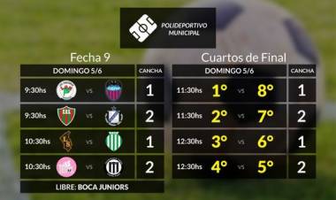 Fútbol Femenino: "Elisabeth Minnig"