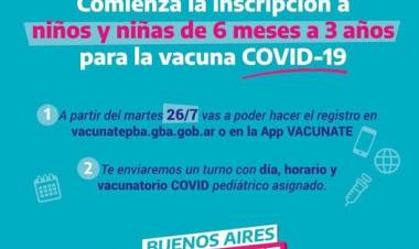 Información importante #VacunatePBA