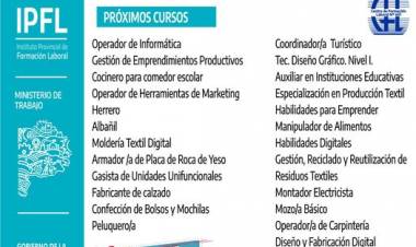 Próximos cursos del Centro de Formación Laboral N° 401- Planificación 2024