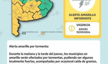 Panorama meteorológico por vientos en el sudoeste de la provincia