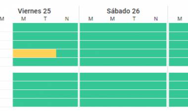 Rige una alerta para Bahía y la zona: los vientos podrían alcanzar los 80 km/h