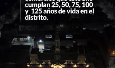 ATENCION: comercios que cumplan sus 25, 50, 75, 100 o 125 años de vida institucional