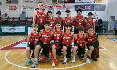 Estos son los resultados de los partidos de formativas de la Asociación BASO este ultimo finde