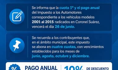 PATENTE AUTOMOTOR