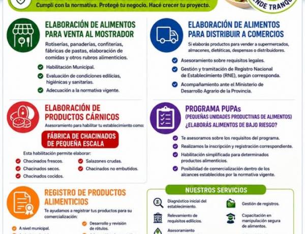 ¿Necesitas asesoramiento para habilitaciones y registros alimentarios?