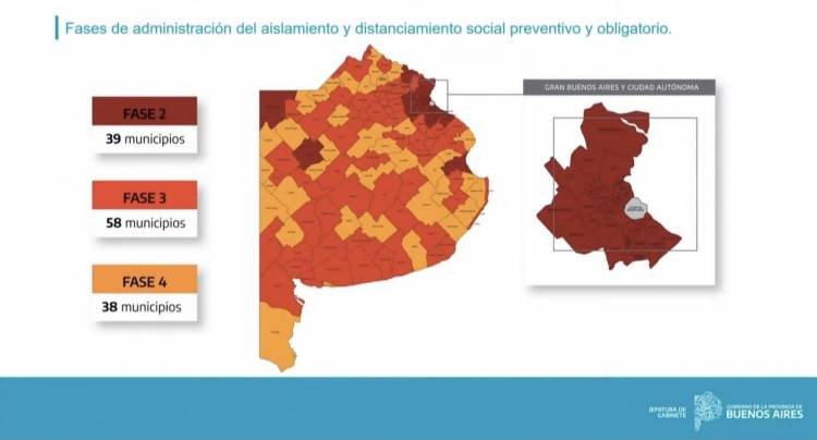 Bahía sigue en Fase 3