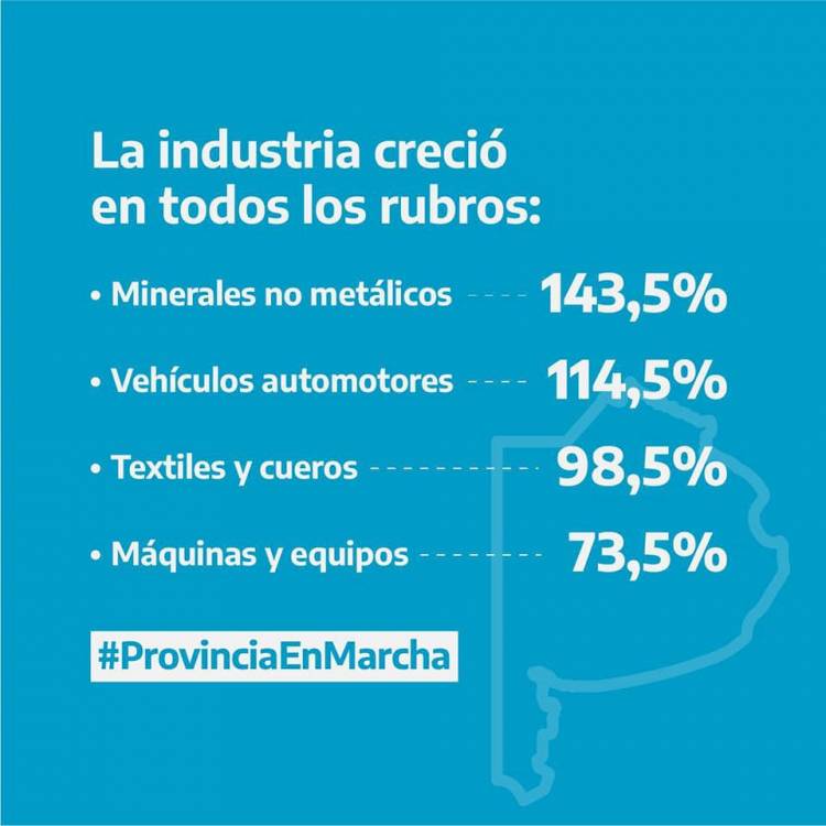 La historia de una fábrica, la historia de un país