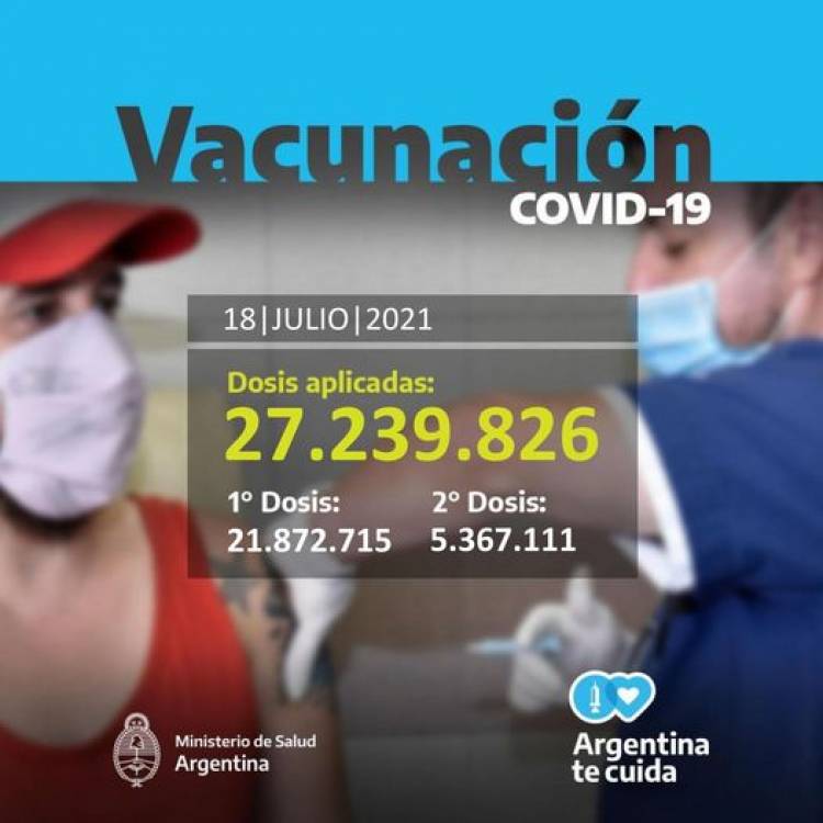 Compartimos información actualizada sobre el avance del Plan Estratégico de Vacunación contra la COVID-19.