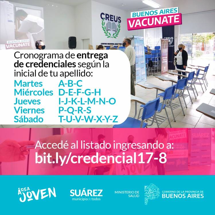 Listado de credenciales de personas que registran vacunación Covid-19