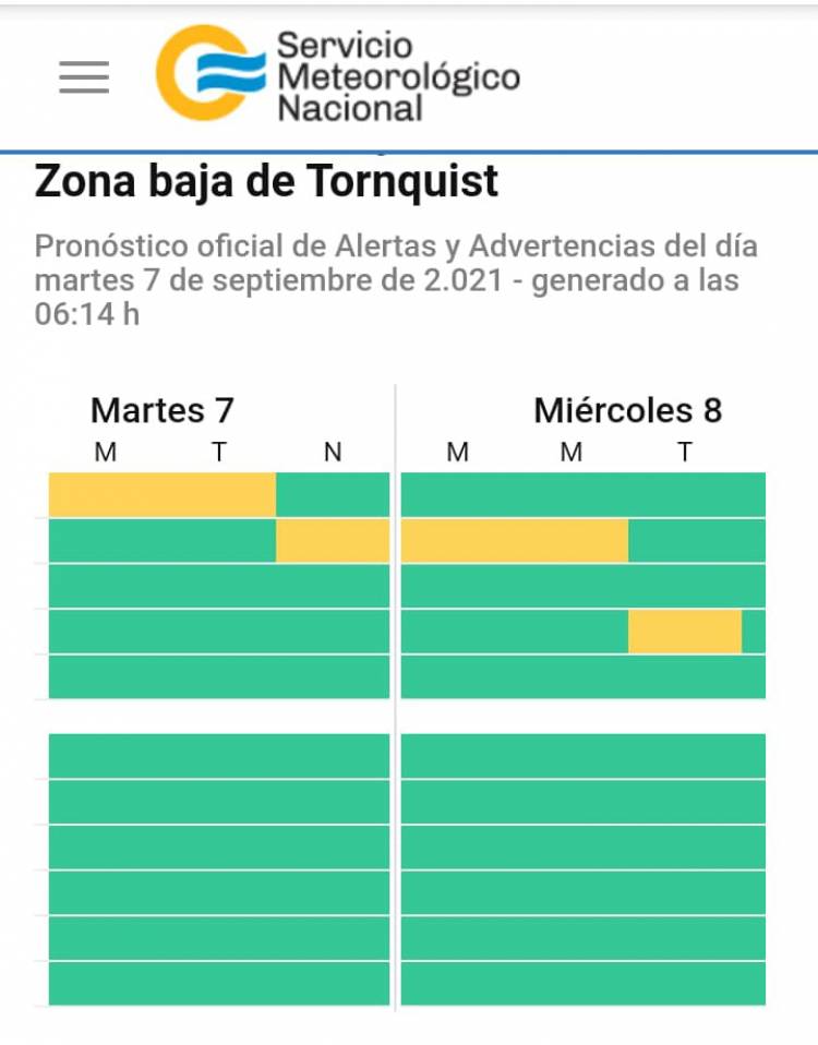 ALERTA AMARILLA EN CORONEL SUÁREZ