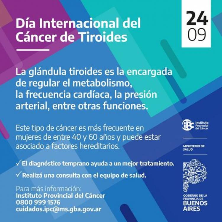 Dia Internacional del Cáncer de Tiroides