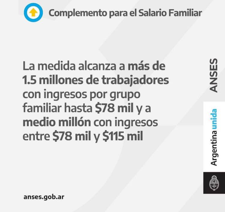 Complemento mensual para el Salario Familiar