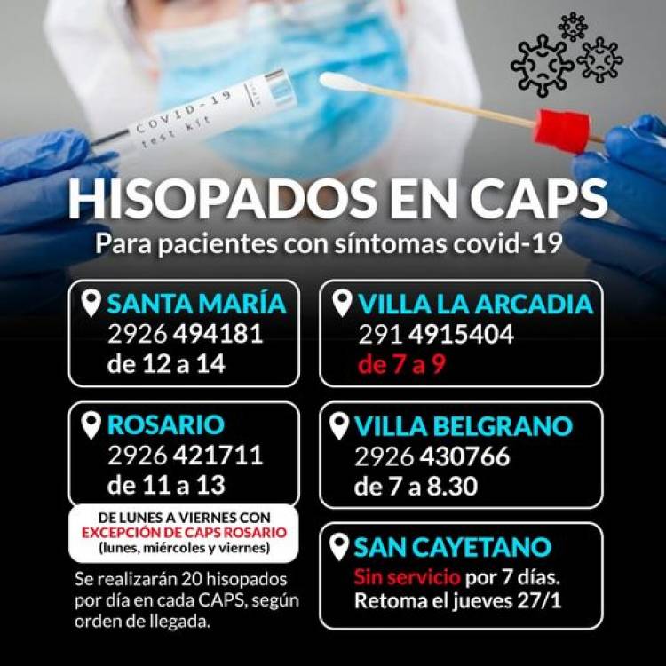 Testeos en CAPS: días y horarios de atención