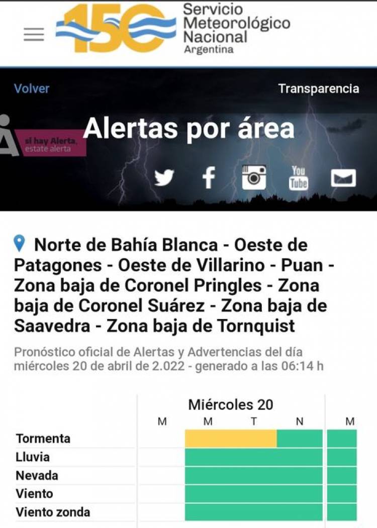 Alerta Amarilla: por tormenta