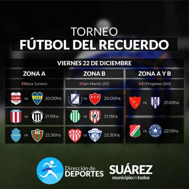 Torneo “Fútbol del Recuerdo”: resultados de la fecha del pasado Lunes 18