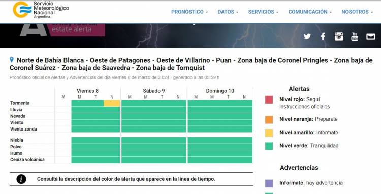 Alerta amarilla por tormenta