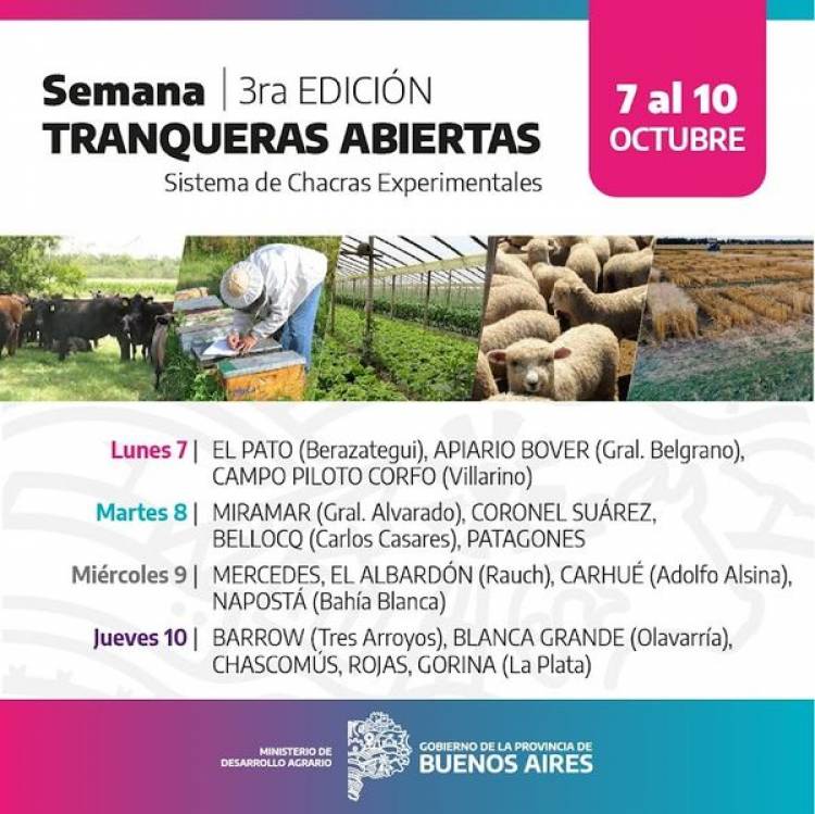 3° Edición Semana Tranqueras Abiertas - Red de Chacras Experimentales MDA
