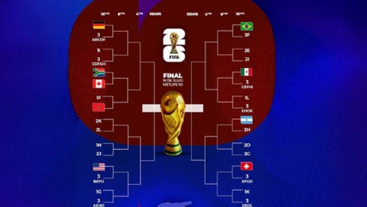Un cruce confirmado de 16avos de final y Brasil en la misma parte de cuadro que Argentina